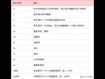 c语言中转义字符是什么意思
