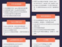 怎样学习android底层开发