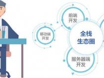 前端开发是怎样的