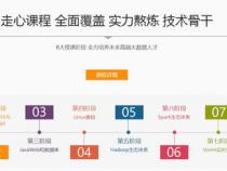 java 截取字符串第一个字符