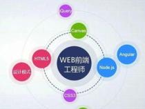全国排名前三的前端开发培训机构哪家口碑好