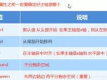 移动端前端开发常用的框架有哪些