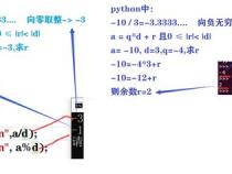 c语言商和余数怎么表示