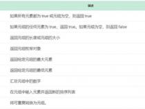 python中列表和元组之间有什么区别