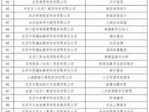 1+x职业技能证书考试时间