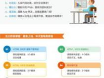 web前端和UI设计学哪个好