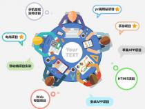web前端开发工程师有没有年龄要求