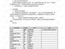 c语言变量名规则是什么