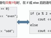 C语言“流”是什么概念