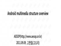 com.android.providers.media.module的数据可以清除吗