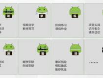 android软件工程师需要学习什么