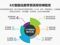 学前端哪家培训机构好