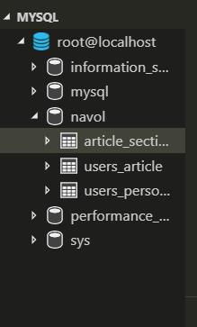 时间存储在mysql里面选择什么类型更好(php调用)