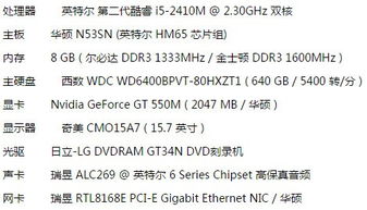 想做android软件开发,电脑配置要求是什么