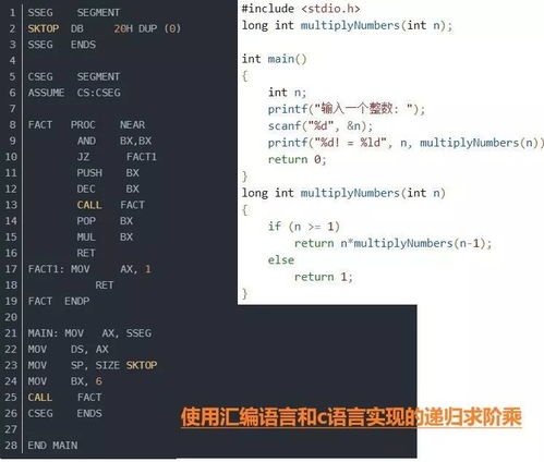 常见的C语言编译器是什么