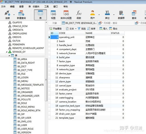 oracle历史数据迁移