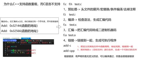 C语言可不可以重载