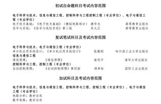 电子信息工程专业考研什么方向好