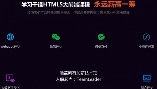 WEB前端培训班有必要上吗
