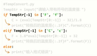 python中以上代码中的%.2Ff和(val[0：-1]是什么意思