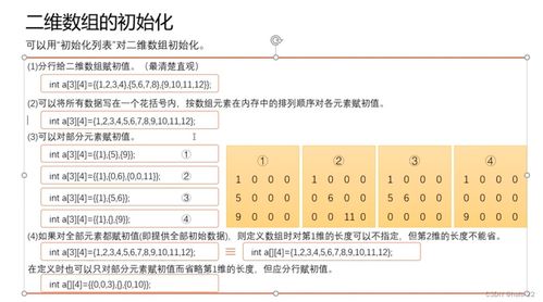 C语言程序设计指针雨数组三道题