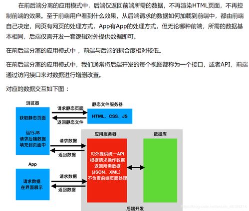 前端工程化的理解