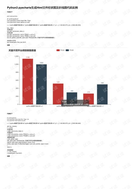 python用pyecharts绘图生成html文件,如何在这个生成的html