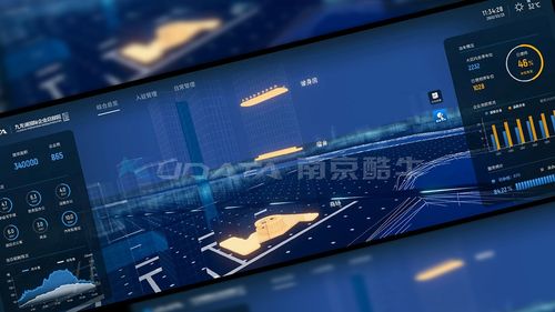 什么是三维可视化平台