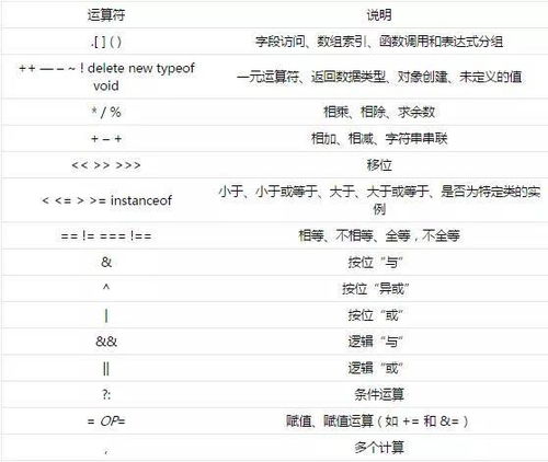 java split()根据换行符号截取字符串为数组