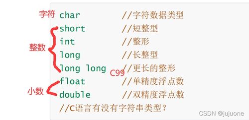 c语言的基本单位是什么