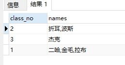 postgresql如何分组抽取多个字符串