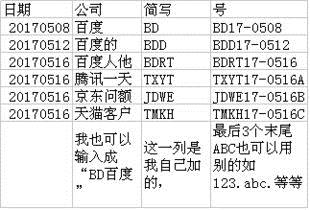 excle提取单元格2个相同字符前、中、后的文字