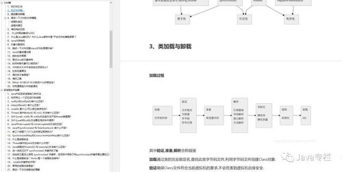 java解析pdf文字顺序不对