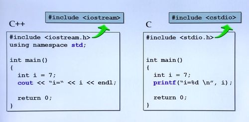 万能头文件c和c++都能用吗