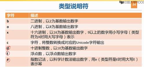 python中什么是序列,列表,元组,字符串,索引,区别是什么