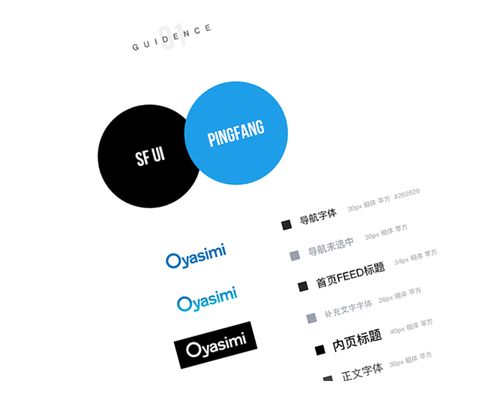 网站前端切图是什么意思,主要做什么