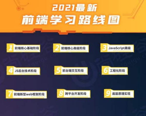 现在想要从事前端开发,需要学习什么技术才找得到实习工作