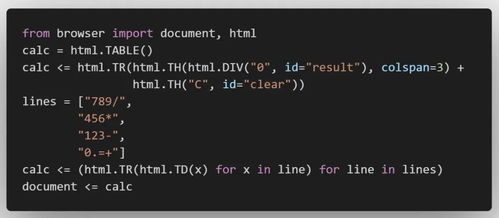 python能开发前端吗