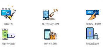 安卓手机电话权限是干嘛用的