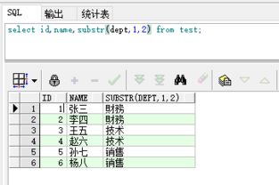 Oracle提取某段数据的前几位