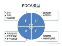 java怎么取得倒数第二个“”后面的