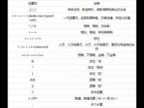 java split()根据换行符号截取字符串为数组