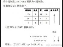 C语言中二进制求补码过程中取反后再加1,那个1是怎么加的