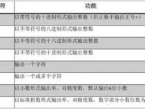 以下关于C语言函数参数传递方式的叙述正确的是