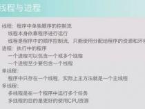 java的核心技术有哪些