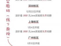 Java代码提升的方法