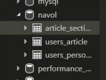 时间存储在mysql里面选择什么类型更好(php调用)