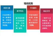 Web前端培训后前景怎么样