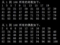 c语言如何求1至100之间的全部奇数之和