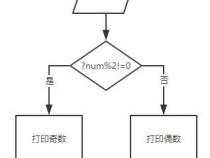 有三个并列条件时c语言怎么写